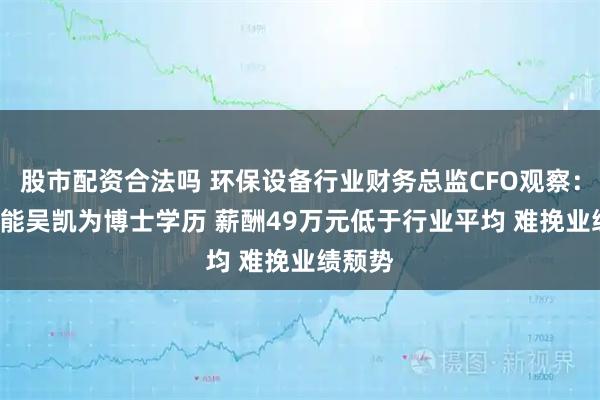 股市配资合法吗 环保设备行业财务总监CFO观察：*ST节能吴凯为博士学历 薪酬49万元低于行业平均 难挽业绩颓势